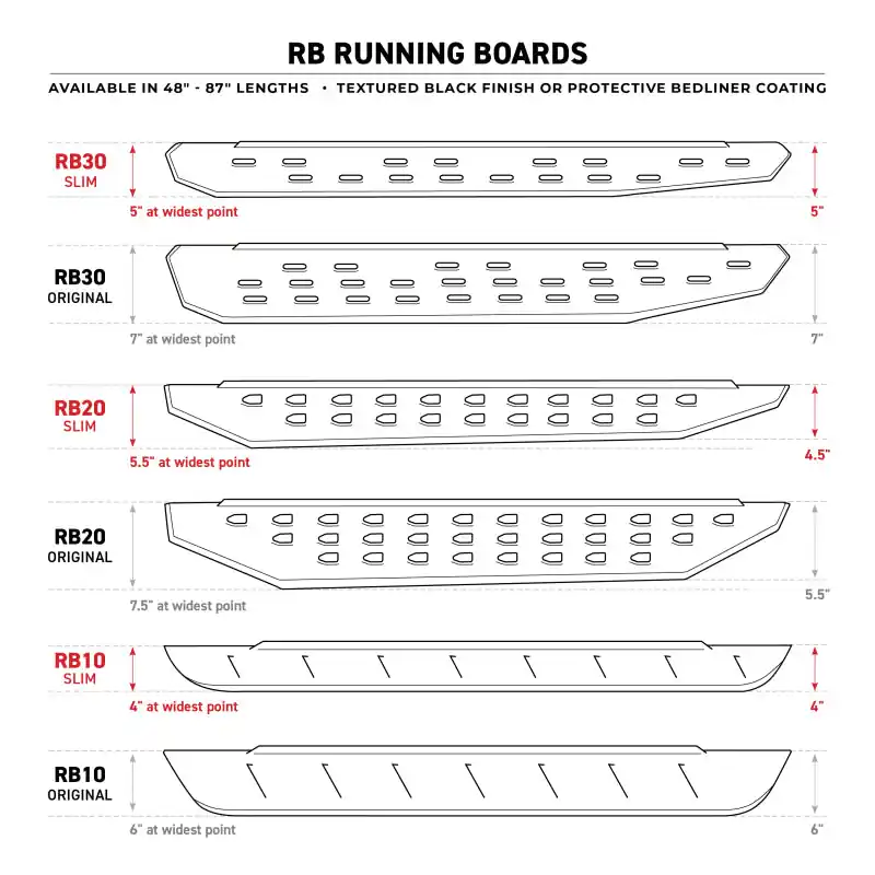 One Day Deal Go Rhino 2022 Toyota Tundra Brackets for V-Series V3/RB Running Boards